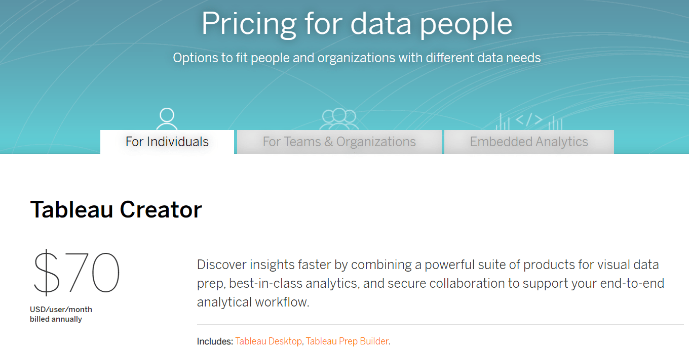 Tableau Pricing.